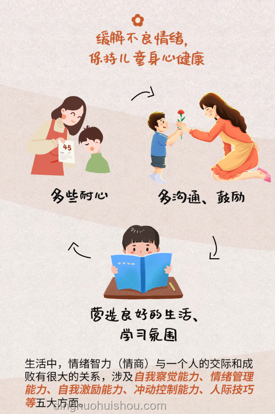 如何正确处理与孩子沟通中的较劲问题，促进健康成长